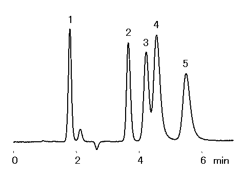 Amino Acids (4) (YS-50)