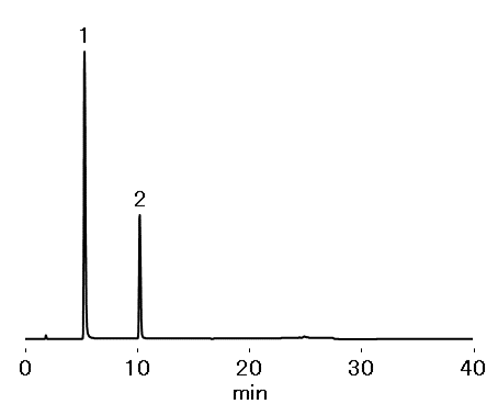 Quantification of Alendronate Sodium Hydrate and Its Related Compound According to JP Method (DS-413)
